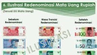 Sederhananya, jika redenominasi ini dilakukan dengan mengubah Rp 1.000 menjadi Rp 1, maka barang dengan harga Rp 500 bisa menjadi Rp 0,5 atau Rp 50 sen. Istimewa  
