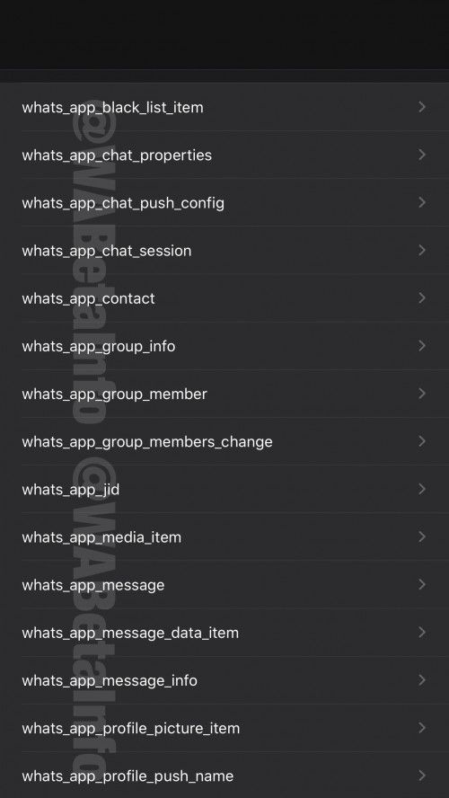 messenger whatsapp