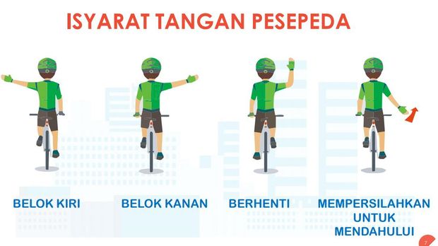 Isyarat tangan pesepeda