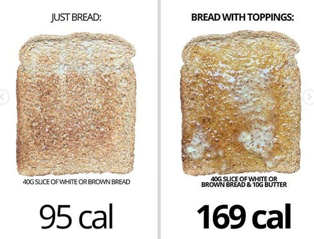 Jumlah Kalori Roti Panggang Aneka Topping