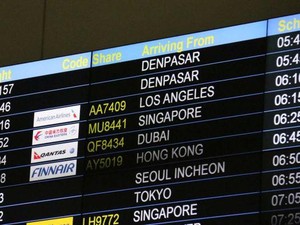 Cegah Omicron, WNA dari 14 Negara Ini Dilarang Masuk Indonesia Mulai Besok