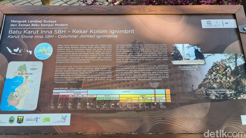 Kawasan Batu Karut
