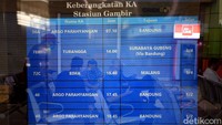 Seperti diketahui, PT KAI (Persero) kembali menambah lima perjalanan Kereta Api (KA) Jarak Jauh di Area Daop 1 Jakarta. Kereta akan berangkat dari Stasiun Gambir dan Pasar Senen dengan tujuan Bandung, Cirebon, dan Surabaya.
