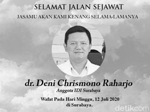Dokter RS Jiwa Menur Meninggal Terpapar COVID-19