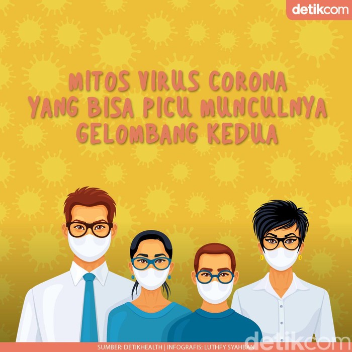 5 Fakta di Balik Mitos-mitos Virus Corona