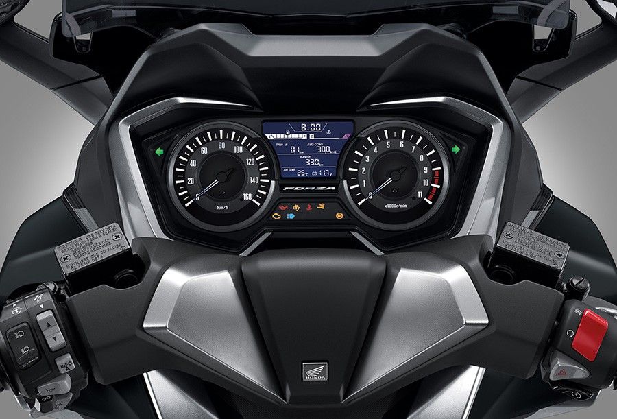 All New Honda Forza 350