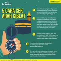 Cara Cek Arah Kiblat Saat Matahari Tepat Di Atas Kakbah