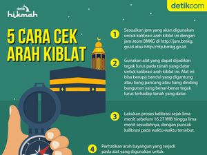 Cara Cek Arah Kiblat Saat Matahari Tepat di Atas Kakbah