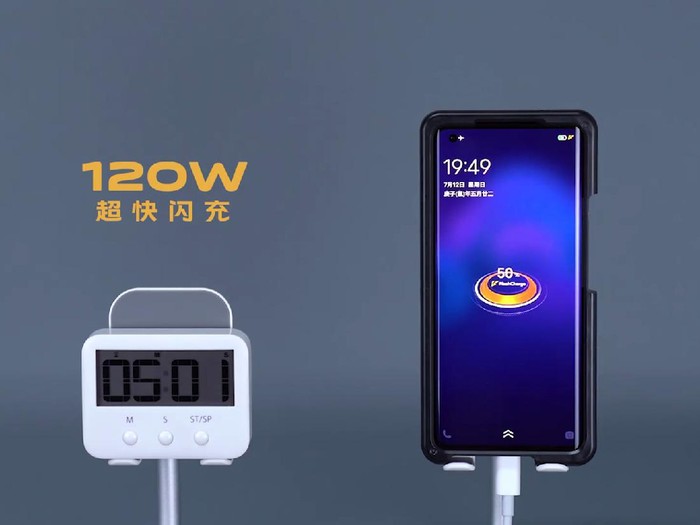 iqoo fast charging 120w