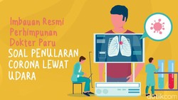 Virus Corona Juga Menular Lewat Udara, Harus Bagaimana? Virus Corona Juga Menular Lewat Udara, Harus Bagaimana?
