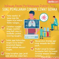 Virus Corona Juga Menular Lewat Udara, Harus Bagaimana?