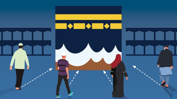 3 yang harus diperhatikan saat cek arah kiblat