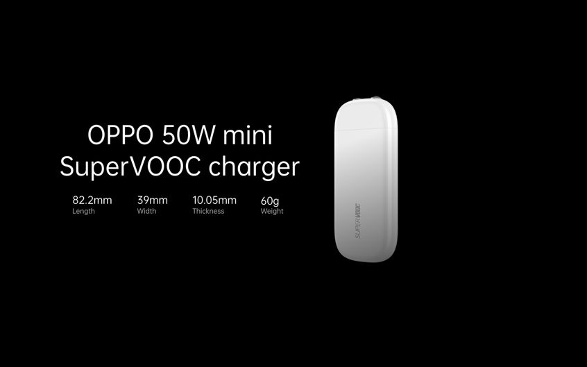 Fast Charging OPPO