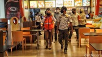 Bagaimana menurut Anda soal sanksi dan hukuman bagi para pelanggar di mal?