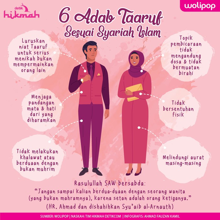 Infografis 6 Adab Taaruf dalam Islam