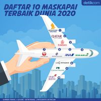 9 Gambar Terbaik Di