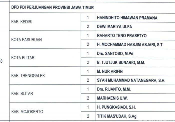 dpd pdip jatim