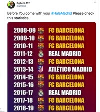 Halamadrid