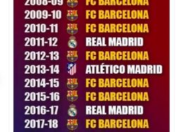 Meme Real Madrid Jawara dan Barcelona Merana