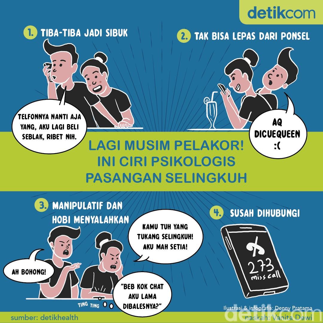 Perlu Waspada, Ciri-ciri Psikologis Pasangan Punya Selingkuhan Perlu Waspada, Ciri-ciri Psikologis Pasangan Punya Selingkuhan