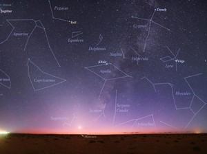 Terpopuler Sepekan: Geger Zodiak Berubah dan Kaum Anti Vaksin