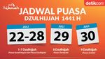 Lengkap! Bacaan Niat Puasa Dzulhijjah, Puasa Tarwiyah dan Puasa Arafah
