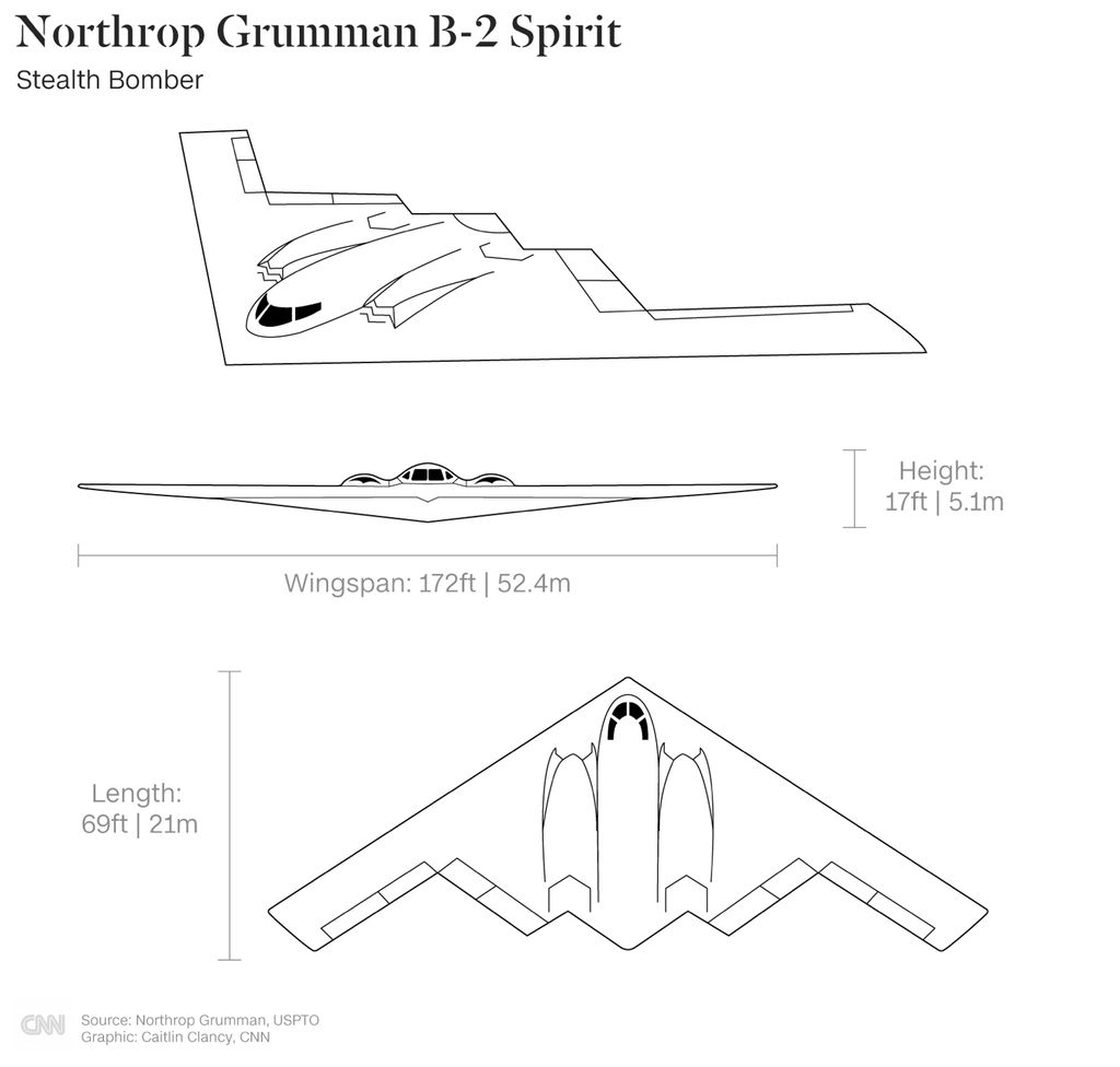Northrop b 2 spirit характеристики. Northrop b-2 Spirit чертежи. Northrop Grumman b-2 Spirit чертеж. B2 Spirit схема. B-2 Spirit: стелс-бомбардировщик.