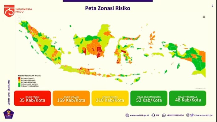 Peta Zonasi Risiko Corona di Indonesia