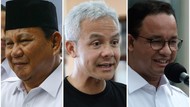 Head to Head Capres Survei IPS: Prabowo Menang Lawan Anies dan Ganjar
