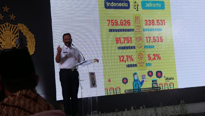 Anies Baswedan (Dok. Pemprov DKI)