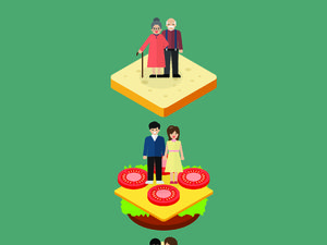 Mengurus Kebutuhan Keluarga & Diri Sendiri, Anak Muda Memasuki Generasi Sandwich?