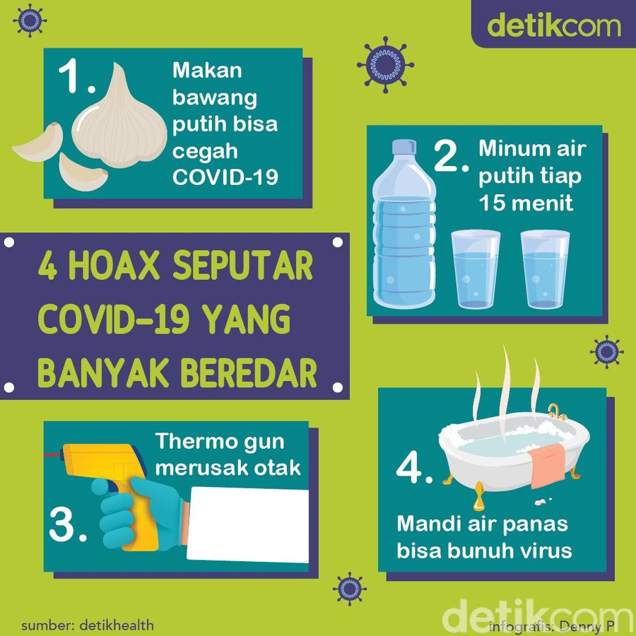 Thermo Gun Merusak Otak? 4 Hoax Corona Ini Tak Perlu Lagi Dipercaya Thermo Gun Merusak Otak? 4 Hoax Corona Ini Tak Perlu Lagi Dipercaya
