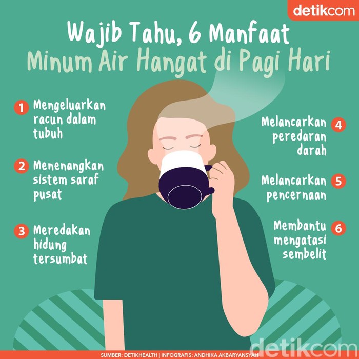 Biasakan Minum Air Hangat di Pagi Hari, Ini 6 Manfaatnya