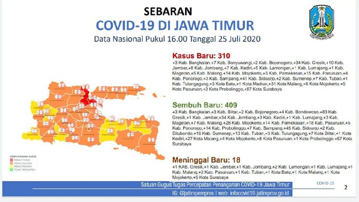 corona di jatim
