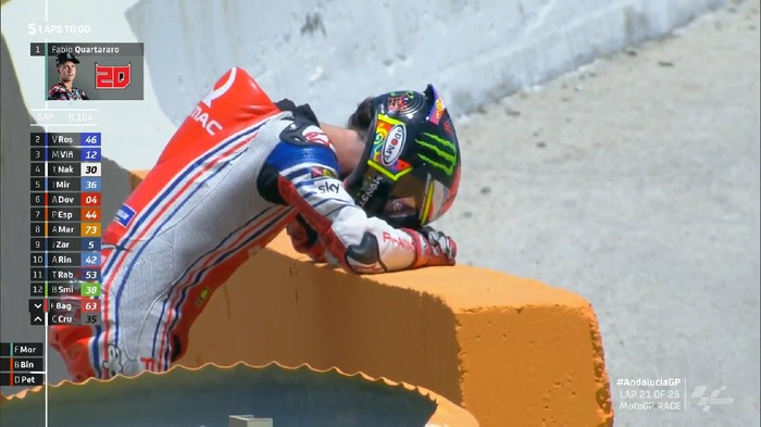 Francesco Bagnaia