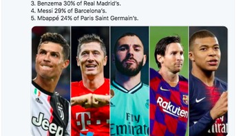 Perannya sangat besar sebagai andalan mesin gol Juventus. Foto: Twitter