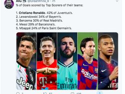 Ronaldo Nan Luar Biasa Warnai Linimasa