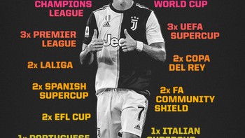 Deretan trofi bergengsi yang pernah diraih sang megabintang. Foto: Twitter