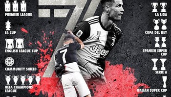 Kompilasi trofi Ronaldo seperti ini banyak terpampang di linimasa. Foto: Twitter
