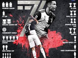 Ronaldo Nan Luar Biasa Warnai Linimasa