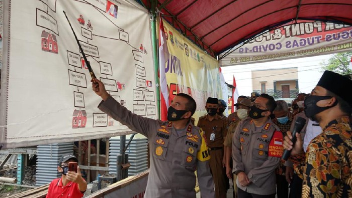 Cek Kampung Tangguh di Tangerang, Kapolda Bicara Penanggulangan COVID-19