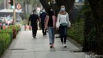 Waspada! Virus Corona Membayangi Perkantoran Ibu Kota