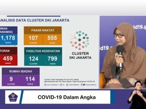 Begini Analisis tentang Klaster Corona DKI: Permukiman hingga Perkantoran
