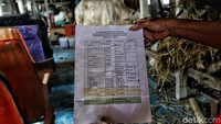  Diketahui, ada sebanyak 12 ekor sapi dan 32 ekor kambing yang akan dikirim ke sejumlah pulau di Pulau Seribu sebagai hewan kurban.