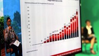 Ketua DPP Asosiasi Pengembang Perumahan dan Pemukiman Seluruh Indonesia (Apersi) Junaidi Abdillah, dan Ketua Umum Himpunan Pengembang Pemukiman dan Perumahan Rakyat (Himpera) Harry Endang K. dalam Webinar bertajuk Sinergi untuk Percepatan Pemulihan Sektor Perumahan di Jakarta, Rabu (29/7). Foto: dok. PEN