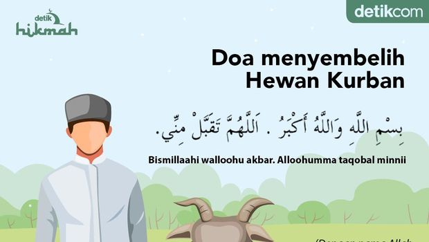 Grafis doa menyembelih hewan kurban