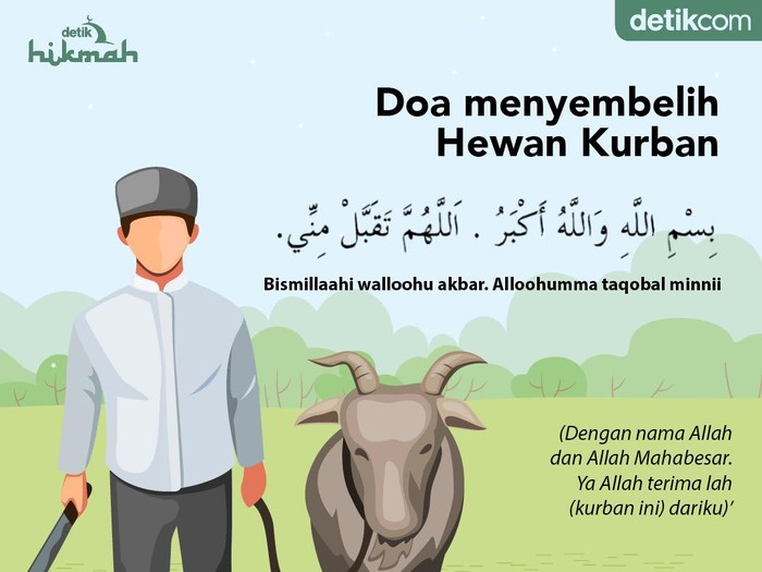 Grafis doa menyembelih hewan kurban