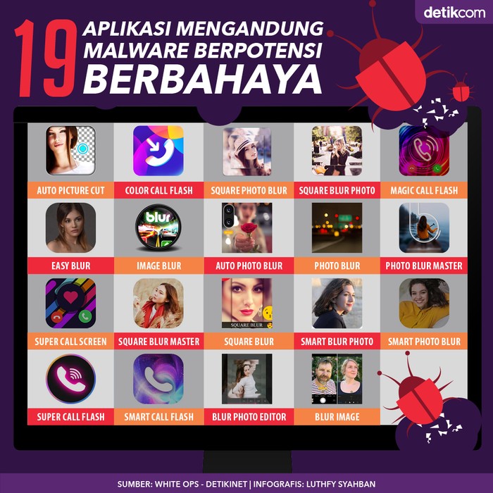 Infografis Aplikasi Berbahaya