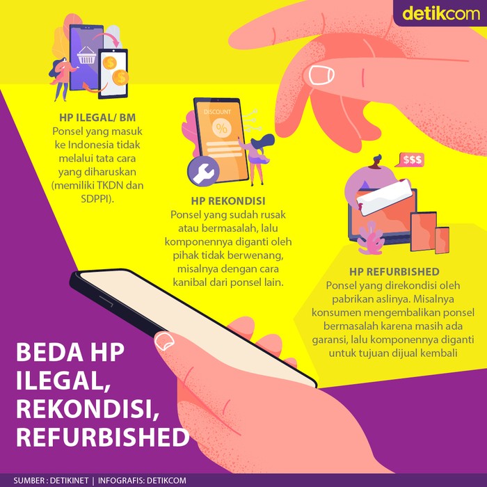 Infografis Beda HP Ilegal, Rekondisi dan Refurbished