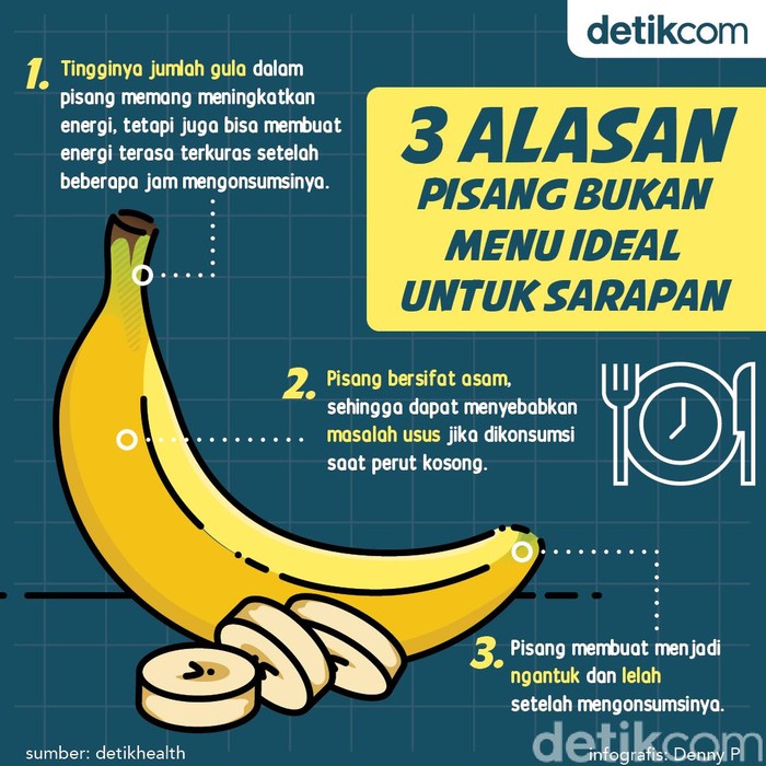 Pantang Makan Pisang Saat Perut Kosong, Ini Alasannya